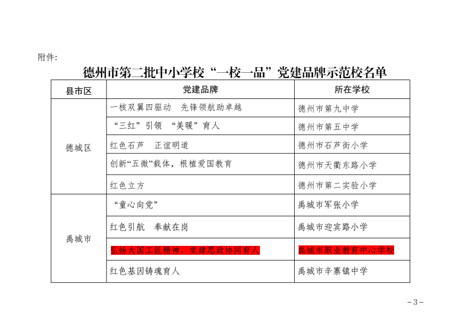 微信图片_202302031602496